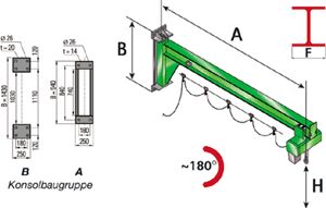 Wandschwenkkran 180, Tragl. 250 kg,