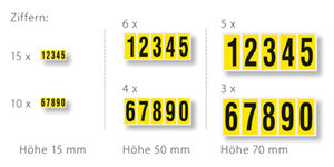 Ziffern 0-9, selbstkl., Etikett gelb,