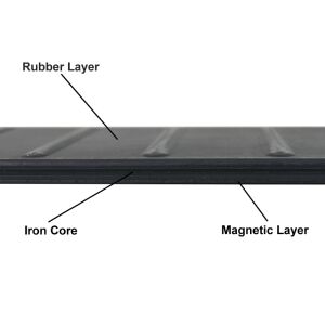 Magnetischer Gabelmatte Aus Gummi (107 cm)